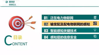 泛在電力物聯(lián)網(wǎng)感知關鍵技術研究與應用