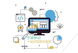 物聯(lián)未來 甬商共榮 寧波移動以科技之力服務民營企業(yè)